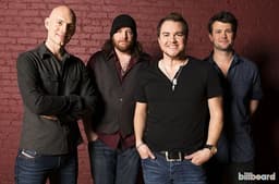 Eli Young Band icon