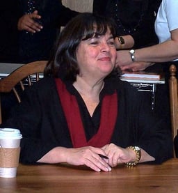 performer icon