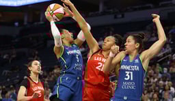 Minnesota Lynx