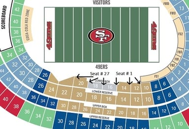 Candlestick Park Logo