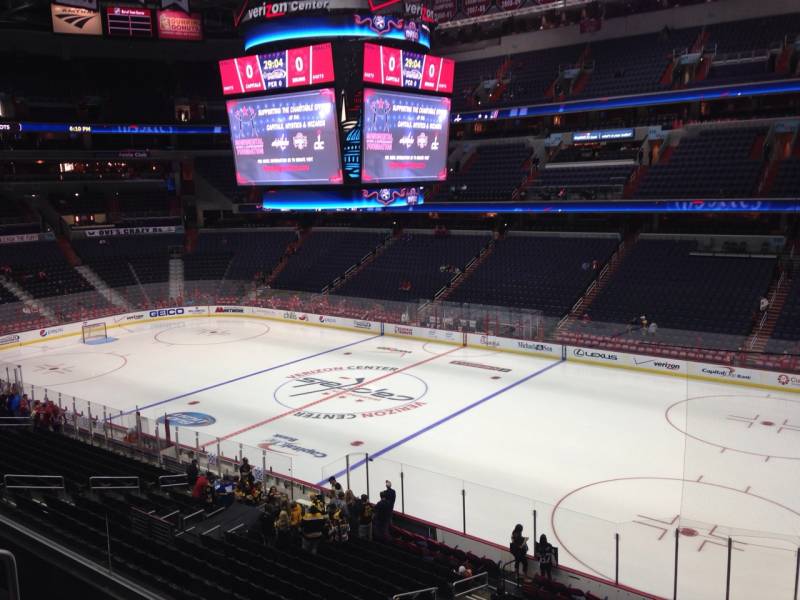 Washington Capitals