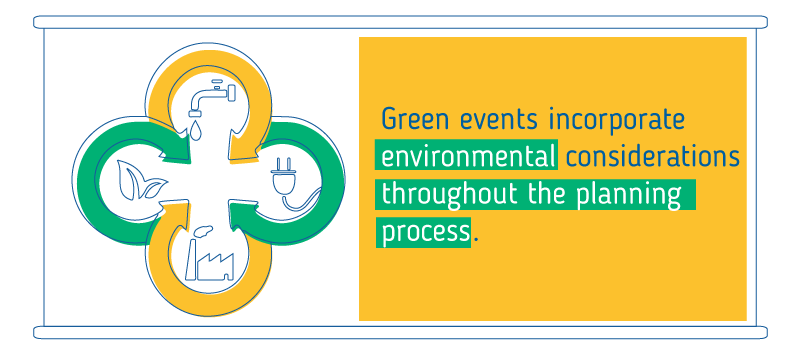 green-events-incorporate-environmental-considerations-throughout-planning