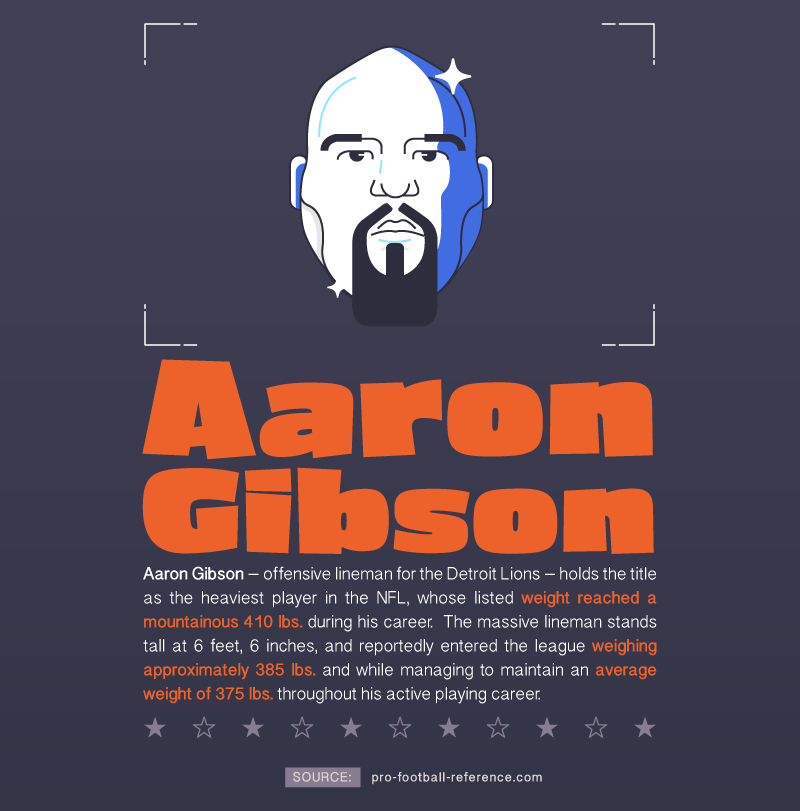 aaron-gibson-body-type