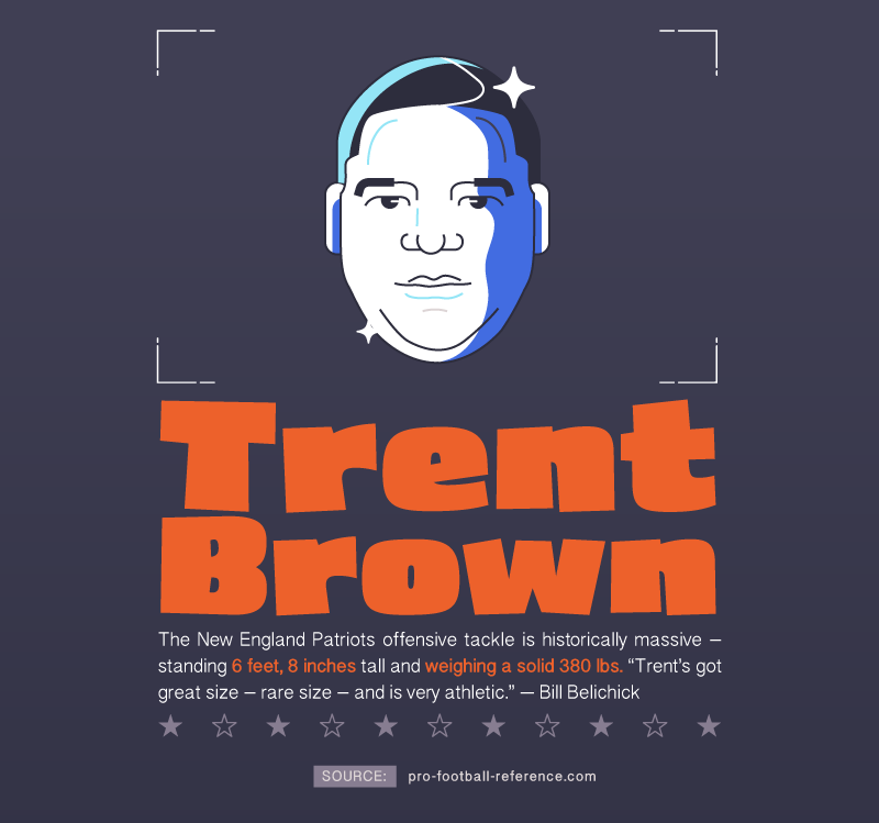 trent-brown-body-type
