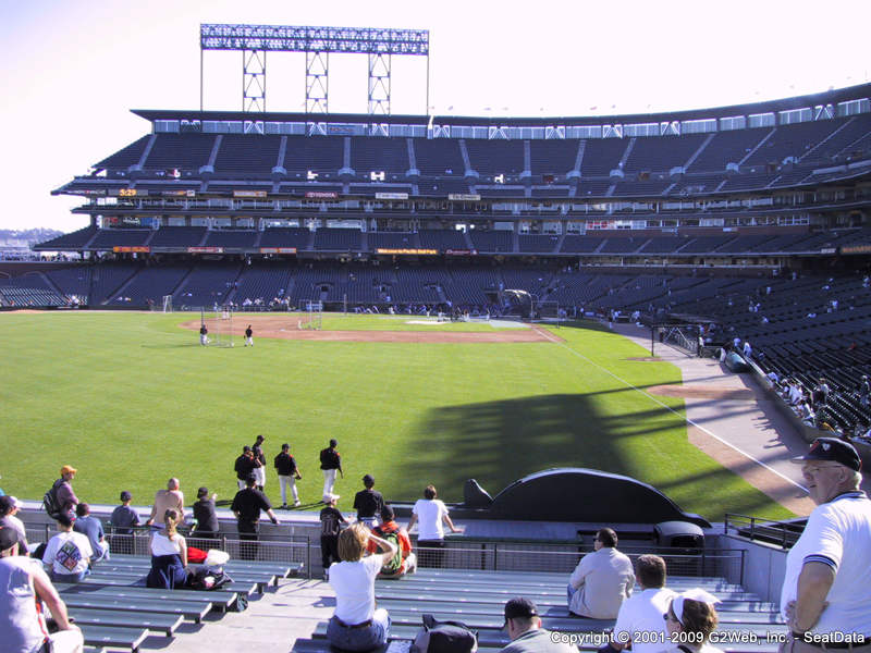 Oracle Park Seat Views - Section by Section