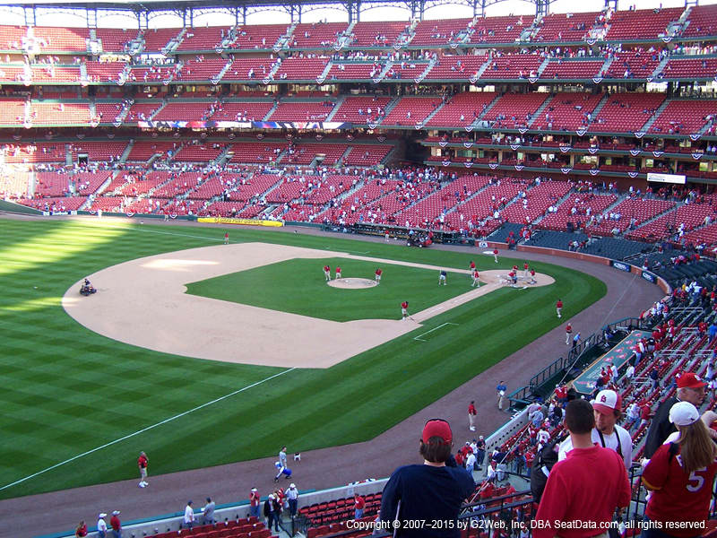 Busch Stadium Seat Views - Section by Section