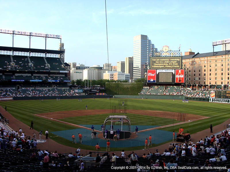 Virtual Seating Chart For Camden Yards