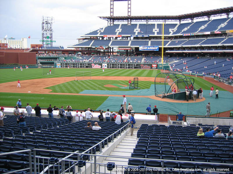 Citizens Bank Park Seat Views Section By Section