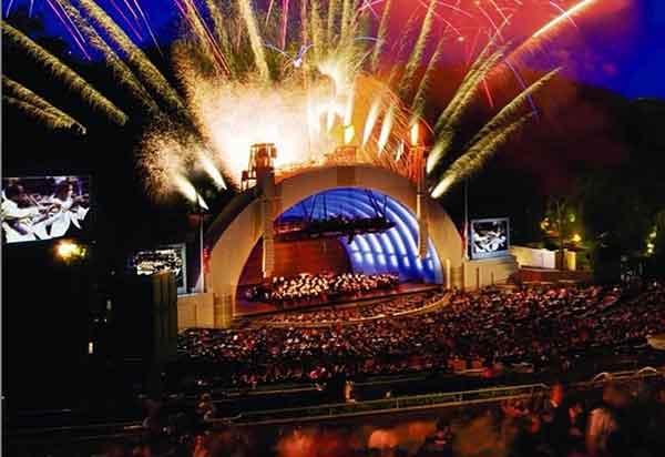 Hollywood Bowl Seat Views Section By Section