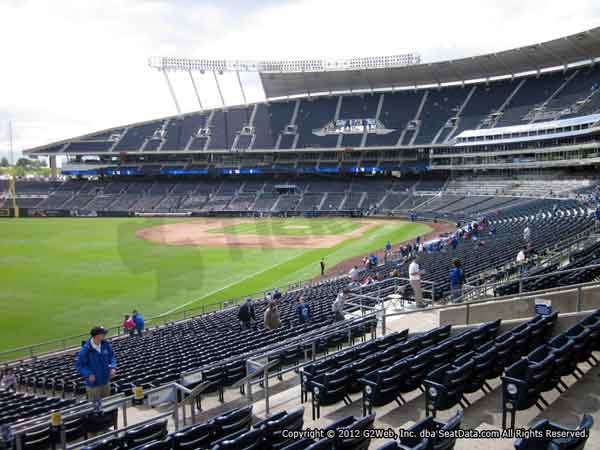 Kauffman Stadium Seat Views Section By