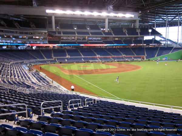 Loandepot Park Seat Views Section By Section