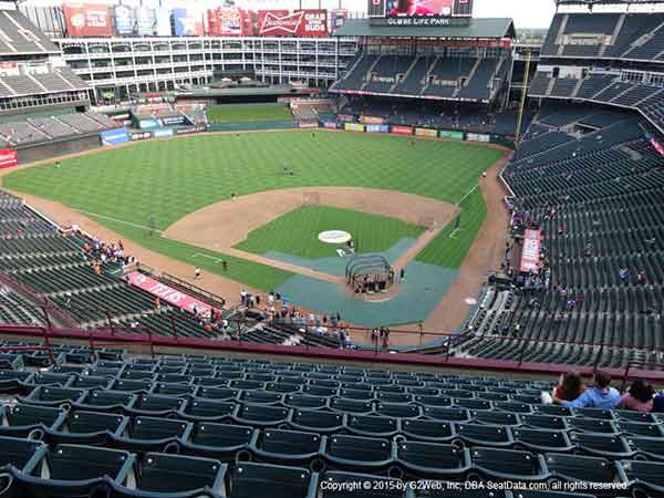 Globe Life Park Seat Views Section By Section