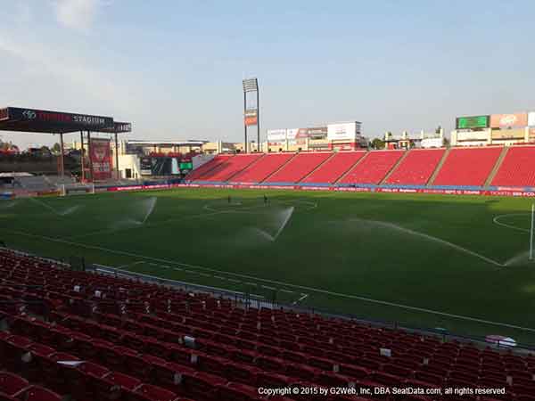 Toyota Stadium - Frisco Seat Views - Section by Section