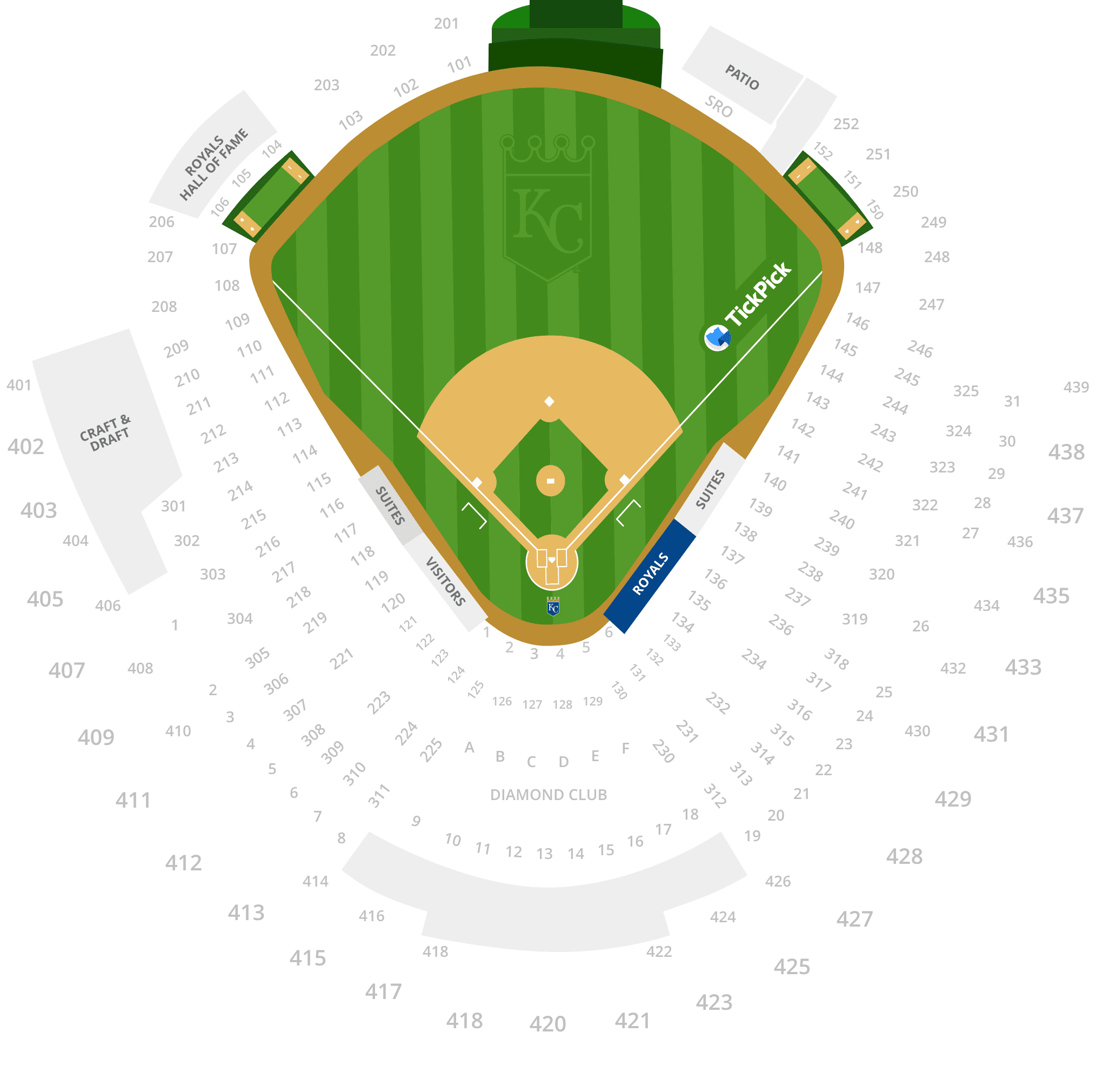 Kansas City Royals Seating Chart