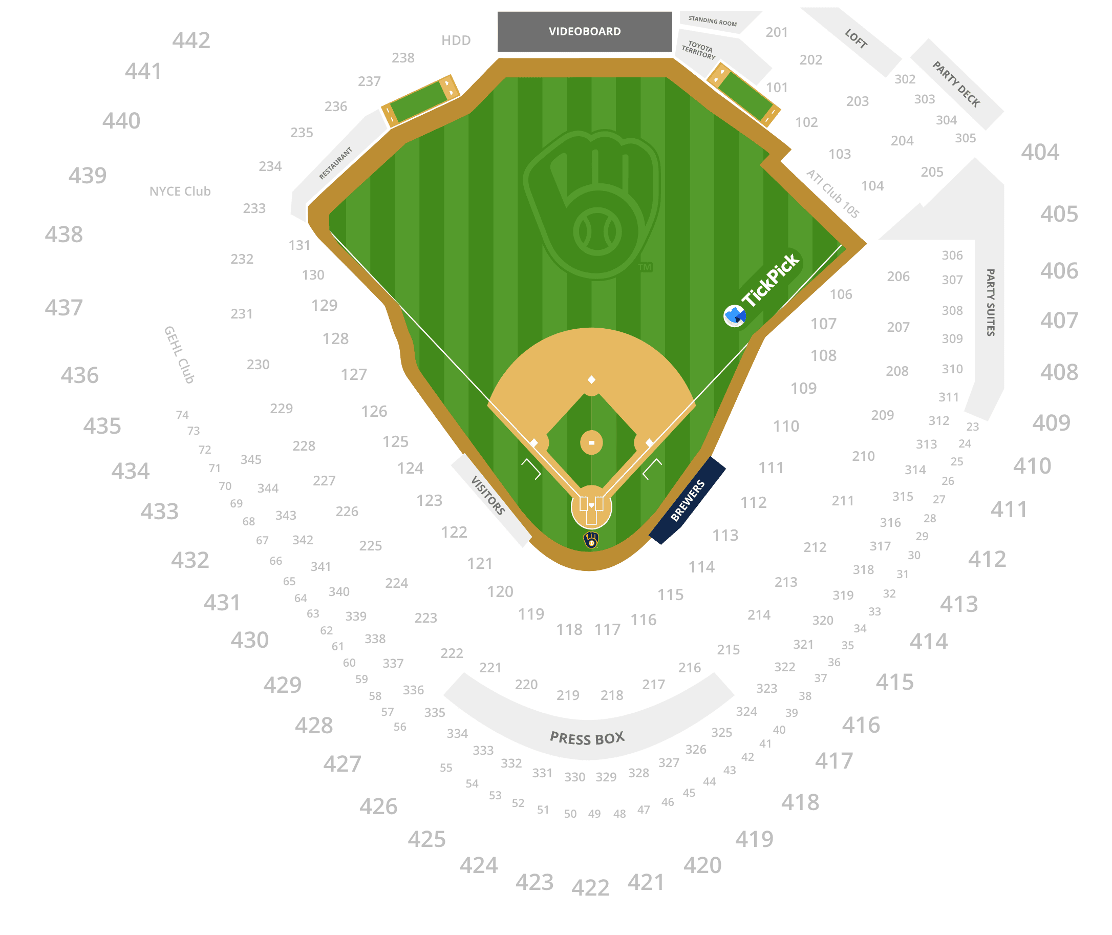 Milwaukee Brewers Seating Chart