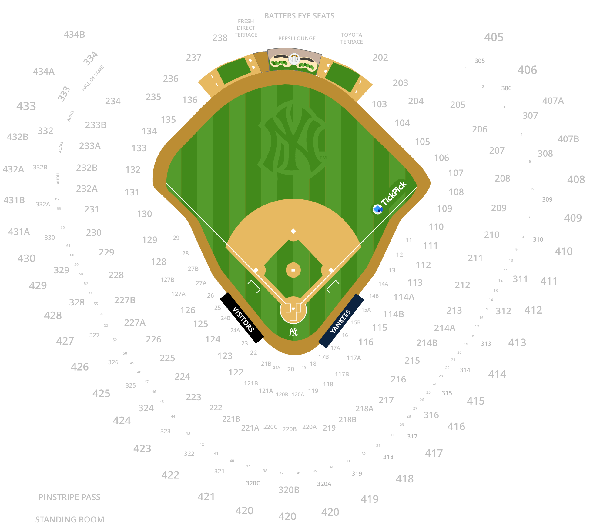 New York Yankees Seating Chart